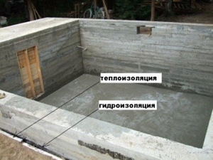 Басейн бетонний (3 фото з 3)