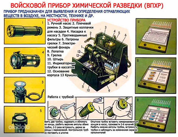 ВПХР прилад хімічної розвідки (5 з 5)