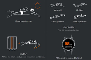 Uus tippklassi Xiaomi Haylou RS (7 foto / 8)