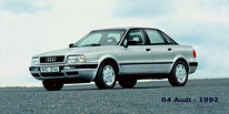 Audi 80 B4 1994 varuosad