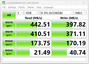 SSD 256GB Transcend NVMe M.2 (4 foto / 4)