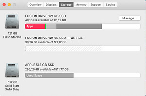 iMac 21,5" 2013 г. (3 фото из 3)