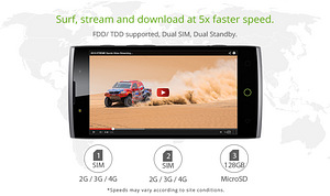 Jauns TCL (Alcatel) Flash2 (8-core, 5.0", 2+16 GB) (3 foto no 3)