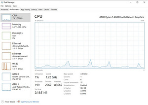 Lenovo Ideapad Gaming 3 15arh05 (8 foto / 9)
