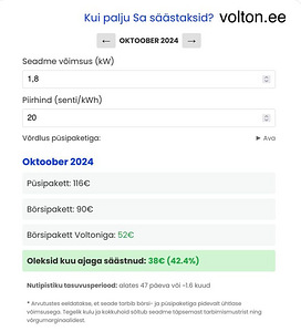 UUS! Börsihinda jälgiv nutipistik Volton (2 foto / 6)