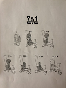 Продам детский велосипед 7 в 1 «SmarTrike» (3 фото из 4)