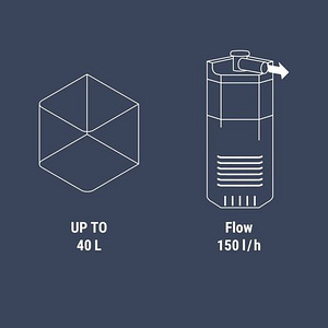 Dennerle Corner Filter + Dennerle Heater 100w + AquaLED 7w (3 foto / 6)