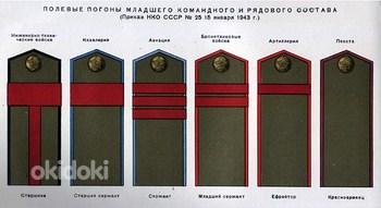 NSV Liidu sõjaväe õlarihmad (foto #3)