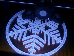 3D печать и CAD моделирование