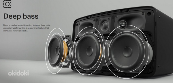 Sonos Play 5 | HiFi juhtmevaba helisüsteem | Kodukino (foto #7)