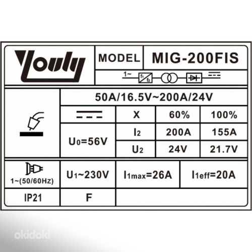 Inverter-poolautomaatne keevitusseade (IGBT), MIG/MAG (foto #2)
