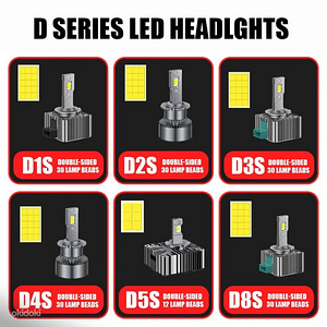 D3S led pirnid HID D1S D2S D4S D5S D8S 90WCanbus (4 foto / 6)