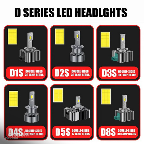 Светодиодные лампы d3S HID D1S D2S D4S D5S D8S 90WCanbus (фото #4)