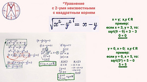 Individuaalsed matemaatikatunnid (1. kuni 12. klass) (1 foto / 5)