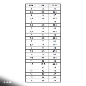 Берцы YDS Kestrel Boots Patrol Великобритания (1 фото из 2)