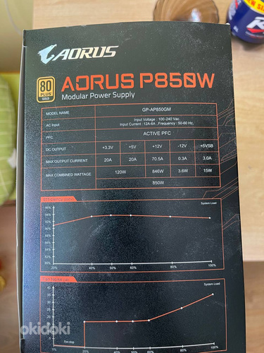 Gigabyte AORUS P850W 80+ GOLD Modular PSU (foto #4)
