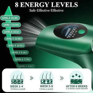 900000 Flashes Permanent Painless for Face Bikini Underarms (8 foto / 10)