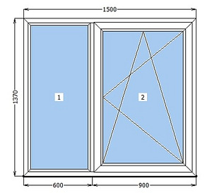 Uus PVC Aken 1500*1370 (1 foto / 1)