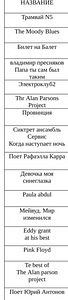Виниловые пластины (4 фото из 4)