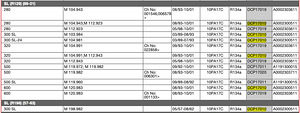 Uus AC kompressor Denso 10PA17C / DCP17010 Mercedesele (5 foto / 8)
