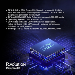 R_VOLUTION Player One 8K Authentic Cinema Signature Edition (6 foto / 10)