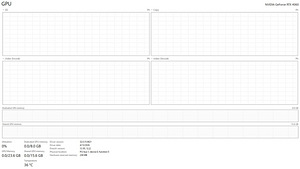 Mänguarvuti RTX 4060 Ryzen 7 7800x3d 32 GB RAM (2 foto / 5)