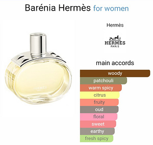 Naiste lõhnad Hermes/Shiseido/Marc Jacobs/Escada (6 foto / 7)