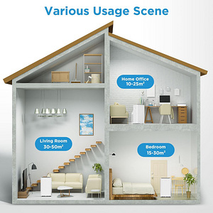 Konditsioneer Midea Silent Cool 26 Pro, 2,6 kW, valge (6 foto / 10)