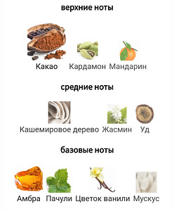 Fragrance world C.A.C.A.0 (100 мл) (3 фото из 3)