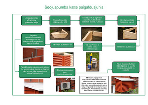 ÕHK-VESI SOOJUSPUMBA VARJESTUSKAST (5 foto / 7)