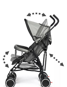 Прогулочная коляска Moolino compact (3 фото из 6)